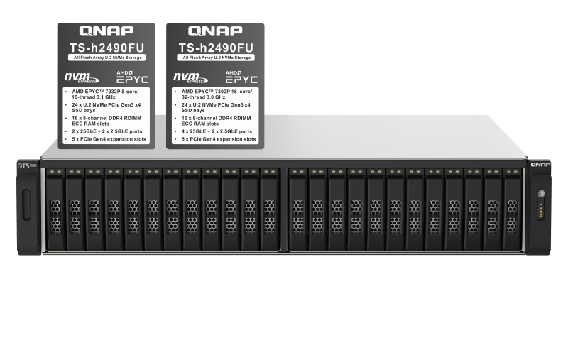 QNAP TS-h2490FU-7302P-128G | 25GbE, 24-Bay U.2 SSD, ZFS, AMD Epyc CPU, 128GB RAM, PCIe Slots, 2U All-Flash